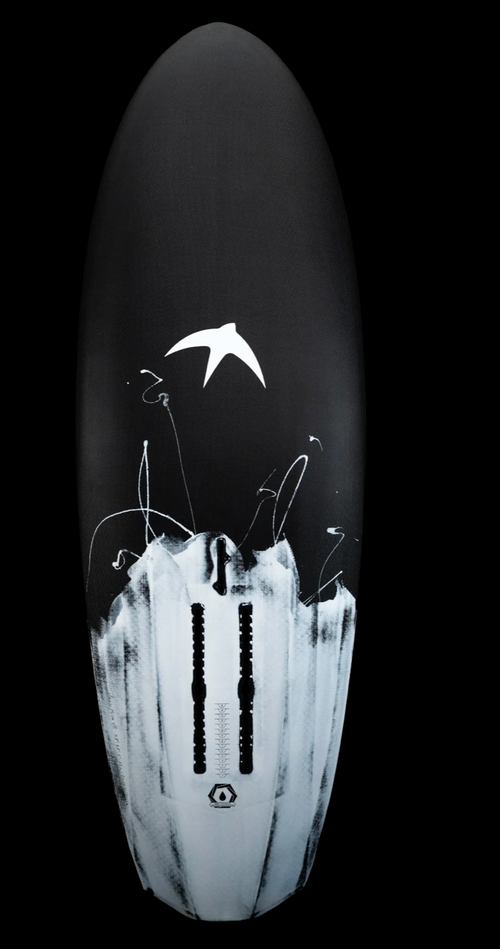 Omen Flux V2